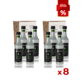 2 Cases of 8b Discounted