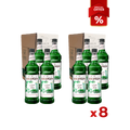 2 Cases of 8b Discounted