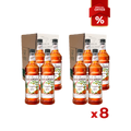 2 Cases of 8b Discounted