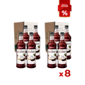 2 Cases of 8b Discounted
