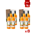 2 Cases of 8b Discounted