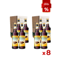 2 Cases of 8b Discounted