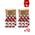 2 Cases of 8b Discounted
