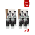 2 Cases of 8b Discounted