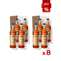 2 Cases of 8b Discounted