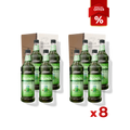 2 Cases of 8b Discounted