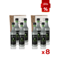 2 Cases of 8b Discounted
