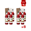 2 Cases of 8b Discounted