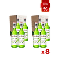 2 Cases of 8b Discounted