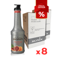 2 Cases of 8b Discounted
