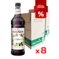 2 Cases of 8b Discounted