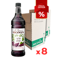 2 Cases of 8b Discounted