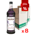 2 Cases of 8b Discounted
