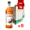 2 Cases of 8b Discounted