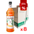 2 Cases of 8b Discounted