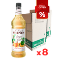 2 Cases of 8b Discounted
