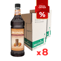 2 Cases of 8b Discounted