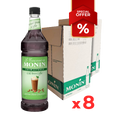2 Cases of 8b Discounted
