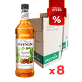 2 Cases of 8b Discounted
