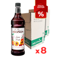 2 Cases of 8b Discounted