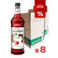 2 Cases of 8b Discounted