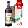 2 Cases of 8b Discounted