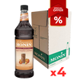 1 Case of 4b Discounted