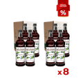 2 Cases of 8b Discounted