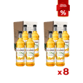 2 Cases of 8b Discounted
