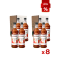 2 Cases of 8b Discounted