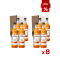 2 Cases of 8b Discounted