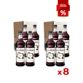 2 Cases of 8b Discounted
