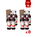 2 Cases of 8b Discounted