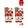 2 Cases of 8b Discounted