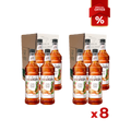 2 Cases of 8b Discounted