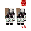 2 Cases of 8b Discounted