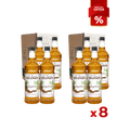 2 Cases of 8b Discounted