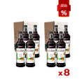 2 Cases of 8b Discounted