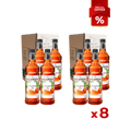 2 Cases of 8b Discounted