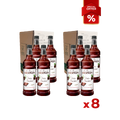 2 Cases of 8b Discounted