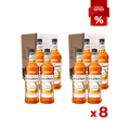 2 Cases of 8b Discounted