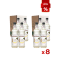2 Cases of 8b Discounted